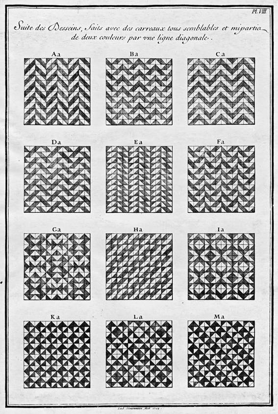 Fliesen des 18. Jahrhunderts