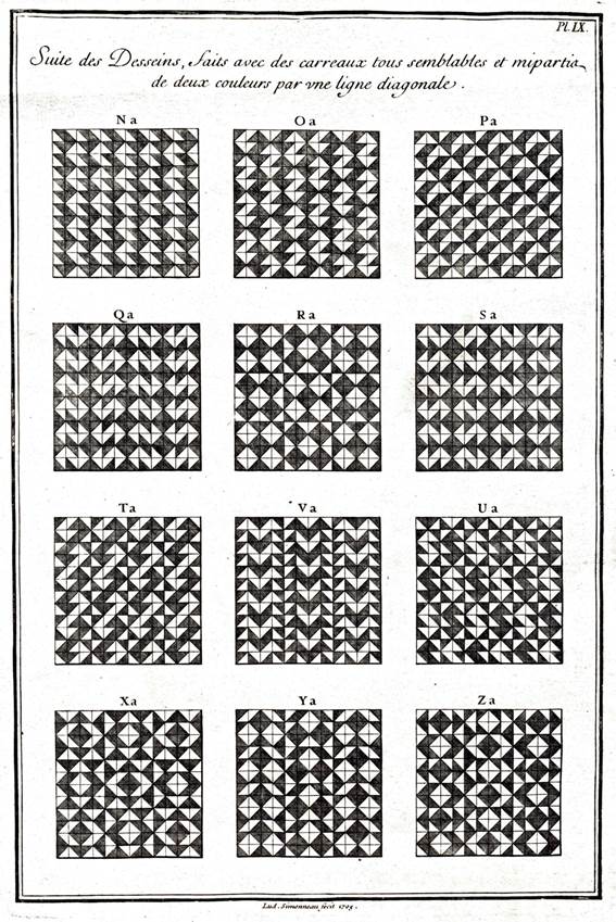 Fliesen des 18. Jahrhunderts