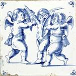 putti index
